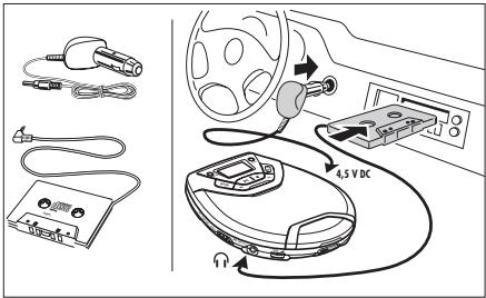 PHILIPS AX5001 - In-car use (connections supplied or optionally available) - 1