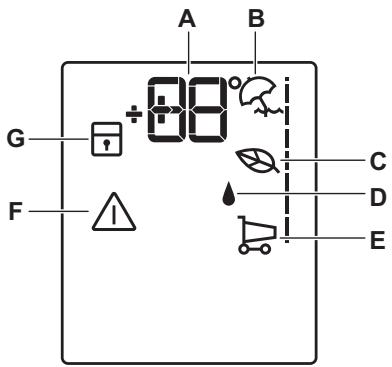 AEG-ELECTROLUX ERF4161AOX - Pantalla - 1