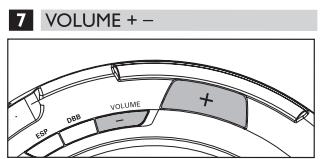 PHILIPS EXP3460 - PANNES ET REMÈDES - 6