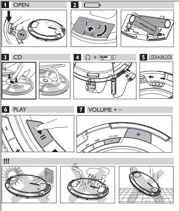 1 OPEN 2 3 CD 4 + 5 LOCK·UNLOCK 6 PLAY 7 VOLUME + - !!!
