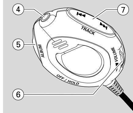 PHILIPS EXP431/00C - Controls - 2