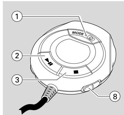 PHILIPS EXP431/00C - Controls - 1