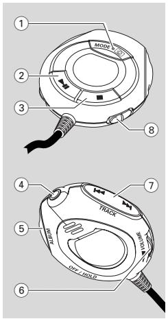 PHILIPS EXP511 - Controls - 1