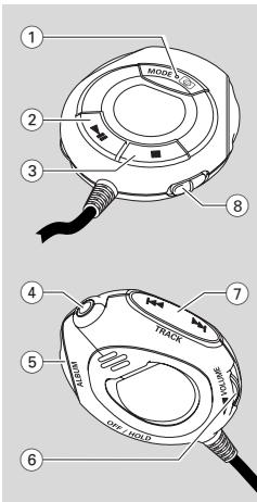 PHILIPS EXP511 - Controles - 1