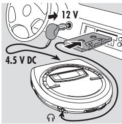 PHILIPS EXP511 - In-car connections (supplied or optionally available) - 1