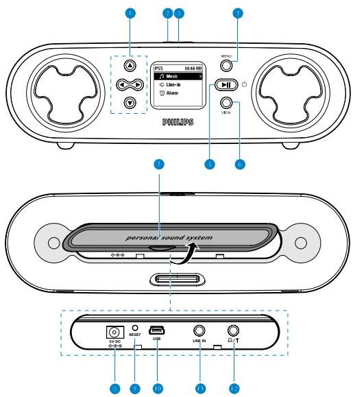 PHILIPS PSS210 - Overview of controls and connections - 1