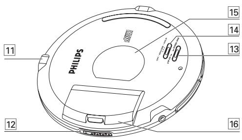PHILIPS SA1943A - 4