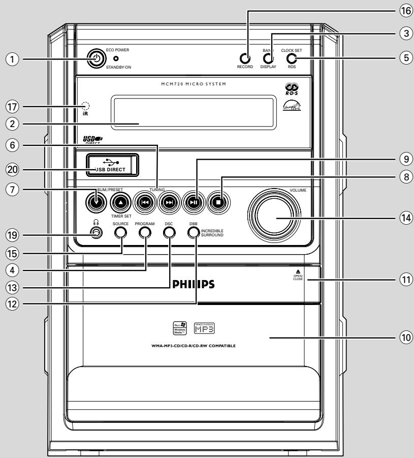 PHILIPS SA1MXX04WS - CAUTION - 3