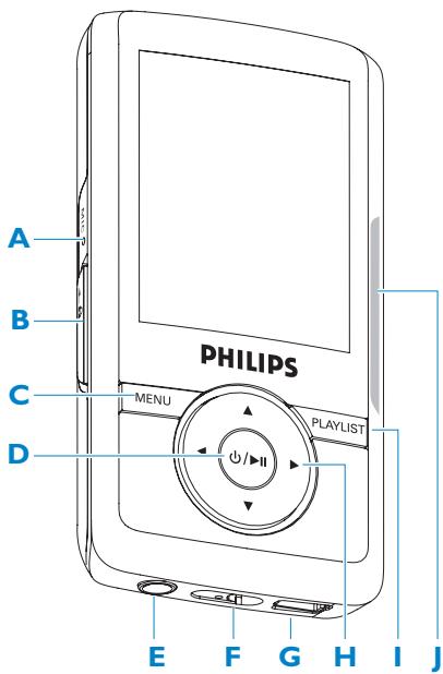 PHILIPS SA3123 - Présentation des contrôles et des connexions - 1