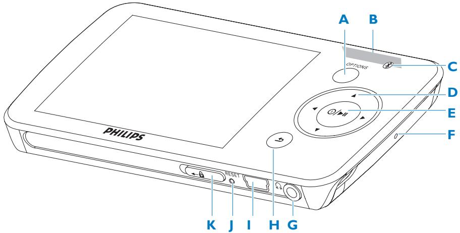 PHILIPS SA5225BT - Présentation des commandes et des connexions - 1