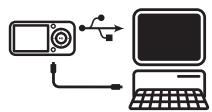 PHILIPS SA5285BT - Utilisation du câble USB fourni - 1