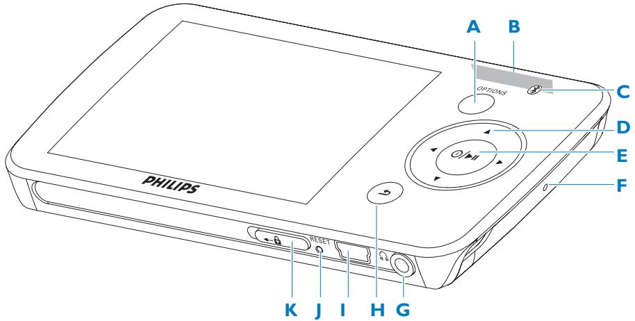 PHILIPS SA5295BT - Présentation des commandes et des connexions - 1