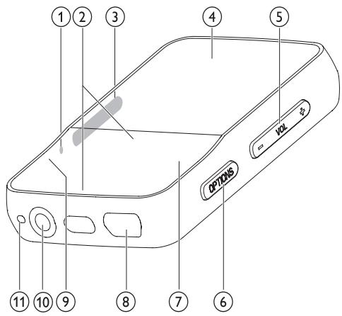 PHILIPS GOGEAR SA1VBE08 - Présentation des commandes et des connexions - 1