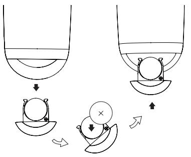 PHILIPS DS8500 - Pour remplaçer la pile de la télécommande : - 1