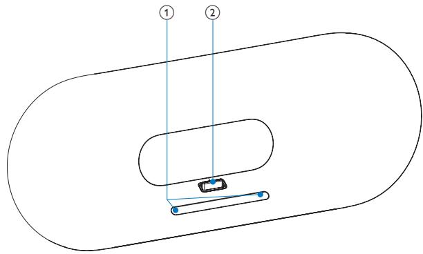 PHILIPS DS9000 - Overzicht van het apparaat - 1