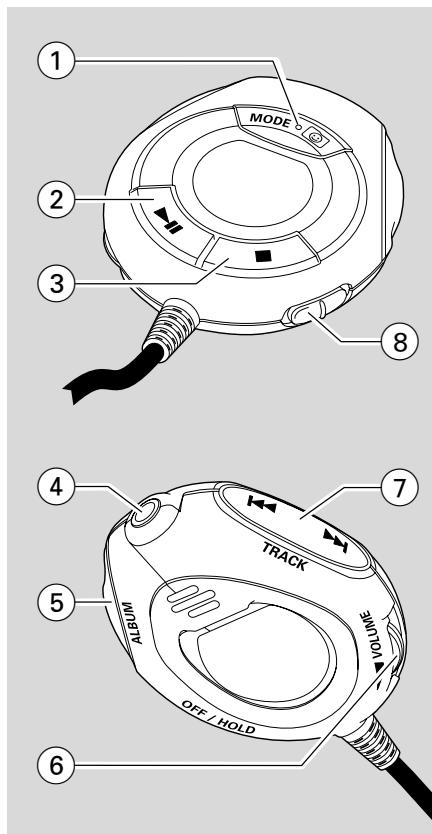 PHILIPS EXP431 - VOLUME - 1