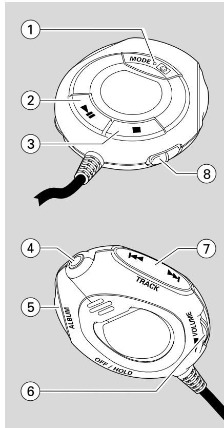PHILIPS EXP431 - Controls - 1