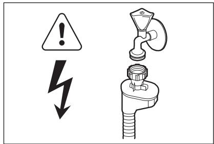 AEG-ELECTROLUX GA55LSI220 - Water connection - 1