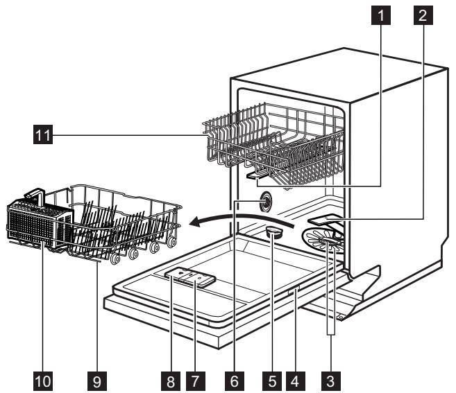 AEG-ELECTROLUX GA55LSI220 - DESCRIZIONE DEL PRODOTTO - 1