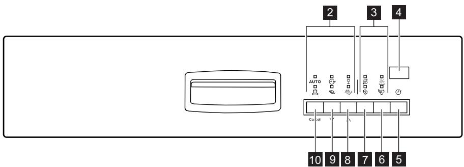 AEG-ELECTROLUX GA55LSI220 - BANDEAU DE COMMANDE - 2