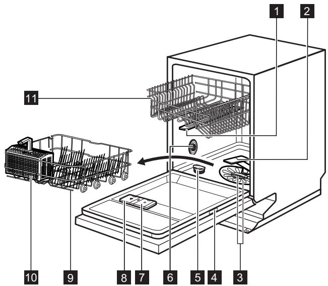AEG-ELECTROLUX GA55LSI220 - Warning! Verletzungs- oder Erstickungsgefahr. - 1