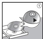 PHILIPS SAC2550W - Instructions d'utilisation du nettoyeur de lentille laser - 1