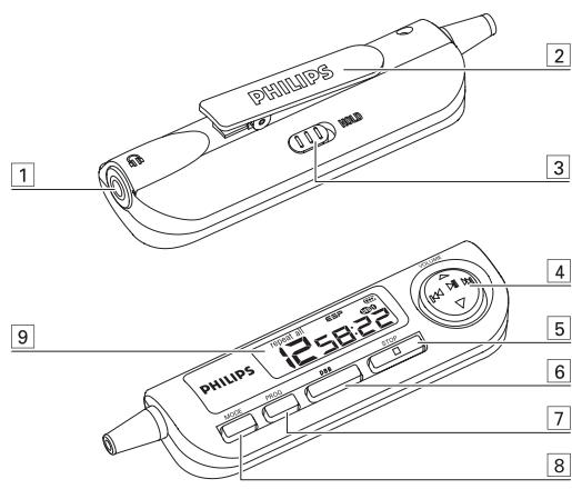 PHILIPS 1 2 3 4 5 6 7 8 9 12 SB22