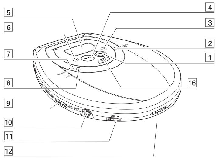 PHILIPS AZ9225 - For Customer Use - 1