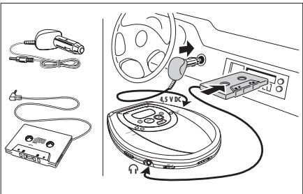 PHILIPS AZ9225 - In-car use (connections supplied or optionally available) - 1