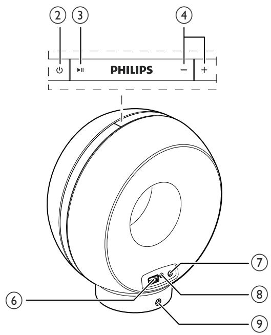 PHILIPS DS3880W - Présentation de l'unité principale - 2