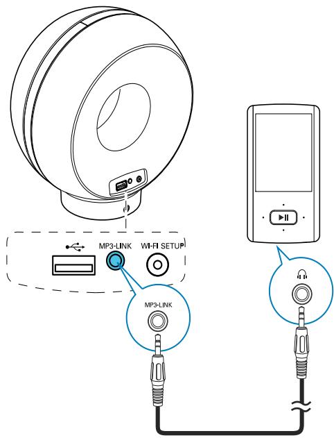 PHILIPS DS3880W - Lecture à partir d'un apparéil externe - 1