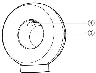PHILIPS DS3880W - Avertissement - 1