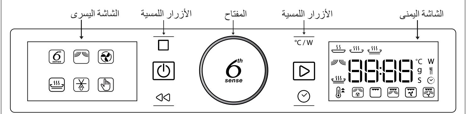 WHIRLPOOL AMW 509/IX - S_ OLS = S_ LHS - 7