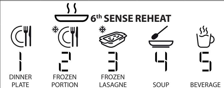 WHIRLPOOL AMW 509/IX - SETTING FOOD CLASSES - 3