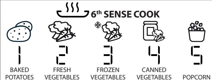 WHIRLPOOL AMW 509/IX - SETTING FOOD CLASSES - 4