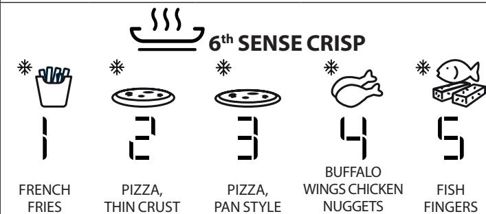 WHIRLPOOL AMW 509/IX - SETTING FOOD CLASSES - 5