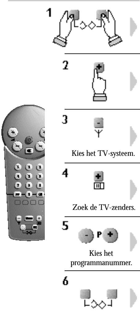 PHILIPS 14PT1352 - Zoeken van TV-zenders: handmatig vastleggen in het geheugen. - 1