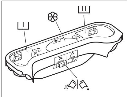 AEG-ELECTROLUX L88561TL - Utilisation de lessive et d'additifs - 1