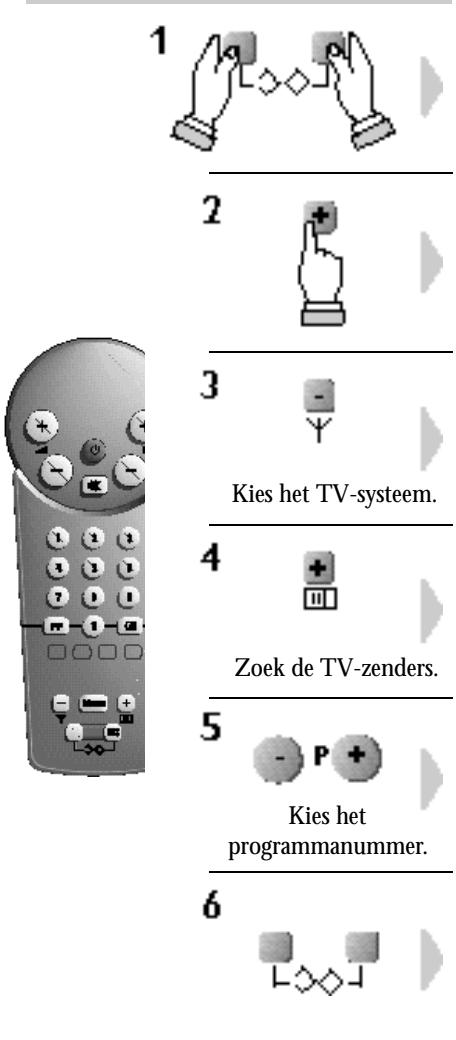 PHILIPS 14PT1372-01G - Zoeken van TV-zenders: handmatig vastleggen in het geheugen. - 1