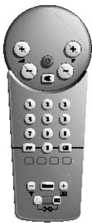 PHILIPS 14PT1372-01G - Résultat. Commentaire. - 3