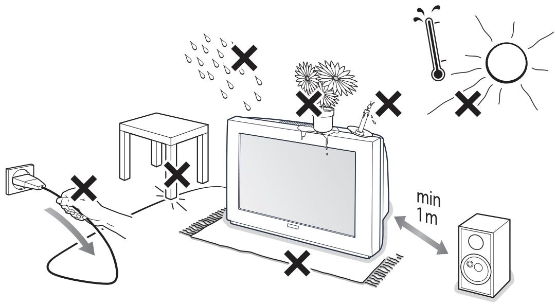 PHILIPS 14PT1521 - Informations de sécurité - 1