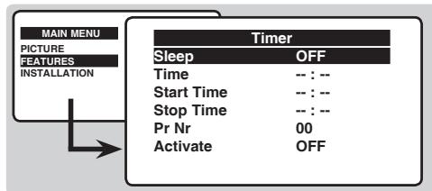 PHILIPS 14PT1521 - Timer function - 1