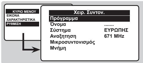 PHILIPS 14PT1521 - Xeipokivntn avañntno - 1