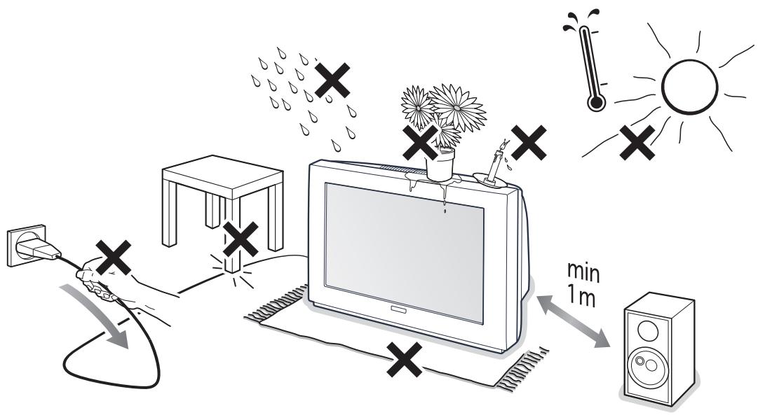 PHILIPS 14PT1521 - Useful Tips - 1