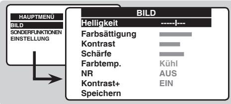 PHILIPS 14PT1521 - Bildeinstellungen - 1