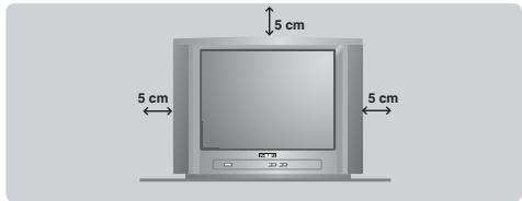 PHILIPS 14PT1521 - Positionnement du téléviseur - 1