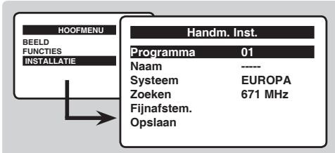 PHILIPS 14PT1521 - Handmatig installeren - 1