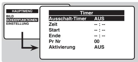 PHILIPS 14PT1521 - Timerfunktion - 1