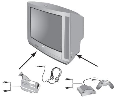 PHILIPS 14PT1521 - Connexions en façade (disponible uniquement sur certaines versions) - 1