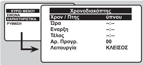 PHILIPS 14PT1521 - Aeitoupyia aΦuTvionc - 1